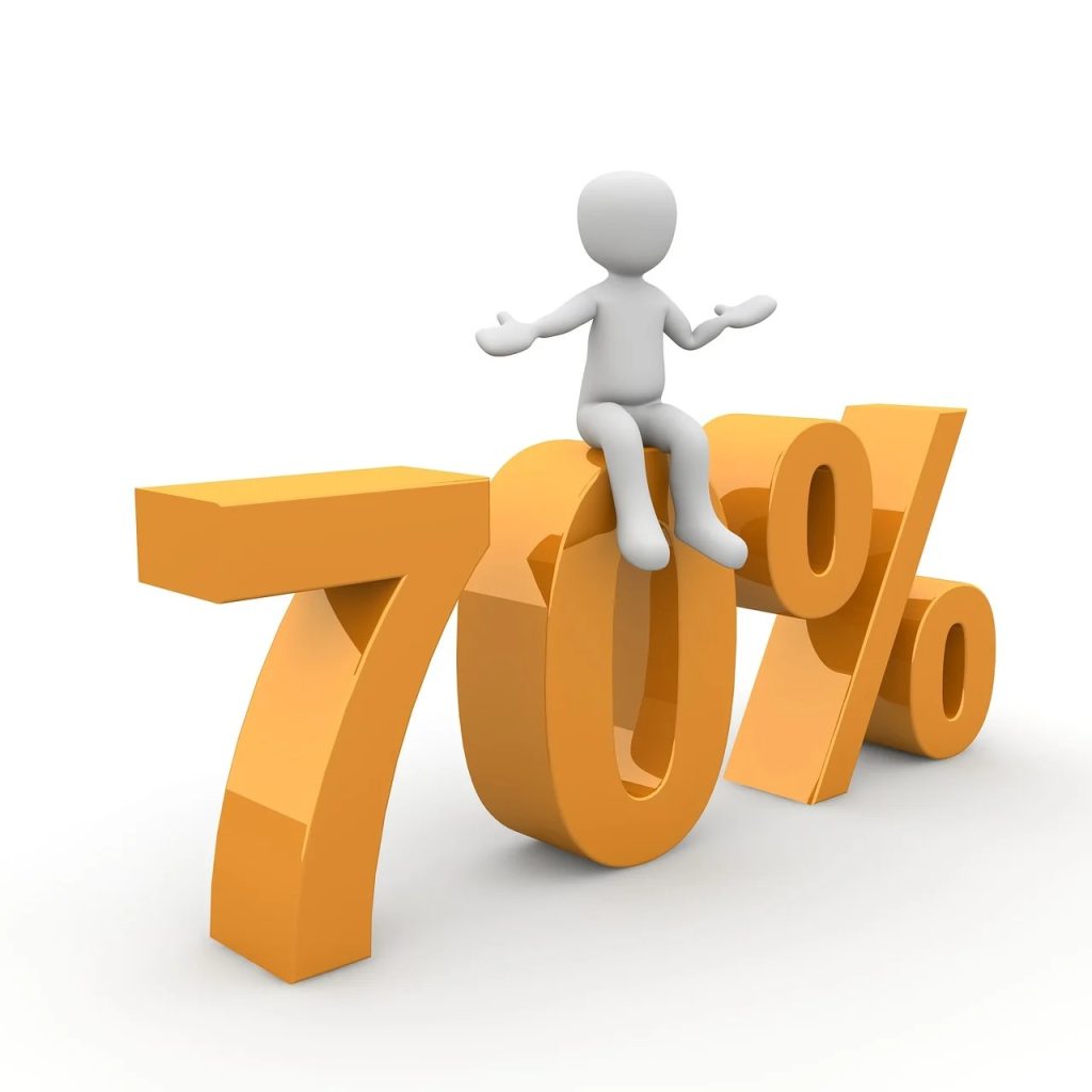 Grupo de Compra e Venda